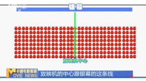 2024年春节档将至，最佳观影选座秘诀就看这篇！