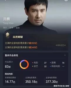 《抓娃娃》后续票房乏力，不是因为新片要来，而是电影本身太压抑